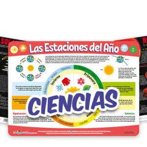 Ciencias